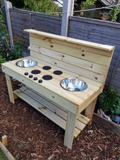 1.2mtr Pressure Treated Mud